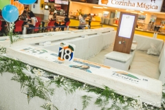 18 Anos do Shopping Benfica