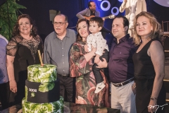Aniversário de Igor Queiroz Barroso