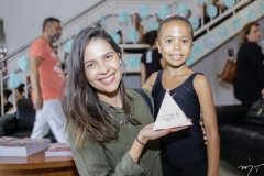 Joana Ramalho e Nicole de Holanda